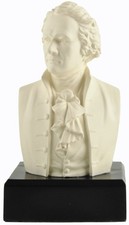 Listing image for JFSM Alexander Hamilton Historical Bust Collectible – Great Americans, White