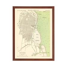 Listing image for Old Map of Buenos Aires 1884 - Vintage Argentina Art Wall De