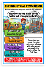 Listing image for Industrial Revolution Educational History 12x18 Poster
