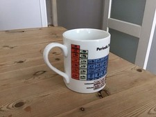 Listing image for Science Museum Collectible Mug Periodic Table of the Elements Colourful, Unused