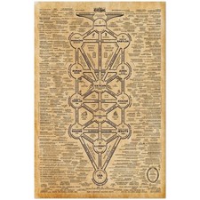 Listing image for Ancient Civilizations Timeline History Knowledge Chart Vintage Poster