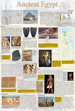 Listing image for A2 laminated ANCIENT EGYPT poster educational history teaching student