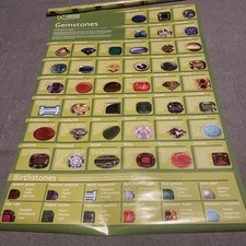 Listing image for New Maxi Poster Natural History Museum Gemstones And Birthstones 61x91 2010