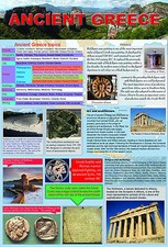 Listing image for Ancient GREECE A2 laminated educational history teaching art poster wall chart