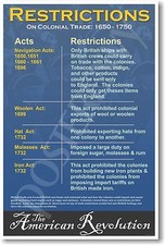 Listing image for Colonial Trade Restrictions - US History POSTER